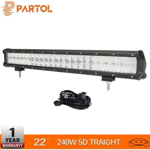 Partol Spotlights