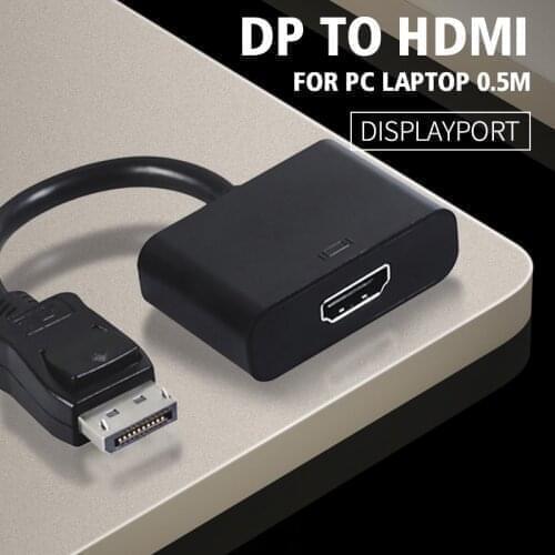 Кабели DisplayPort TSYH China At AliExpress