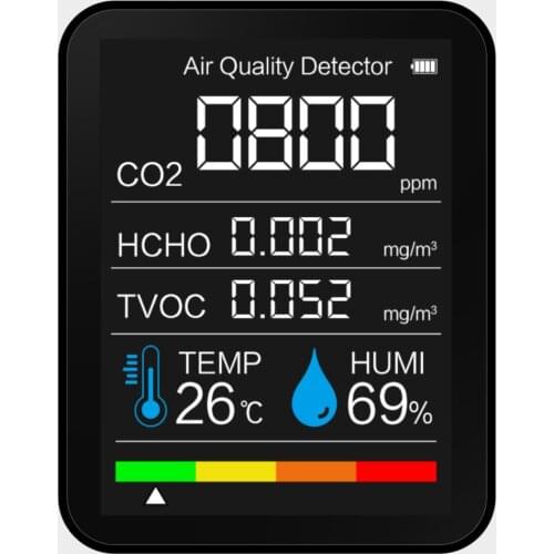 Portable Air Quality Monitor CO2 Carbon Dioxide Detector Multifunctional 3 in 1 CO2/HCHO/TVOC Intelligent Air Gas Tester