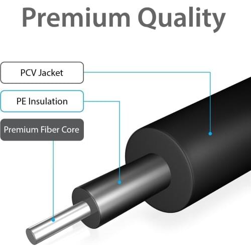 1m 2M 3M 5M 10m 15m 20M Toslink Digital Cable Optical Fiber Audio Cable Adapter for TV Blueray PS3 XBOX DVD CD Mini Disc AV