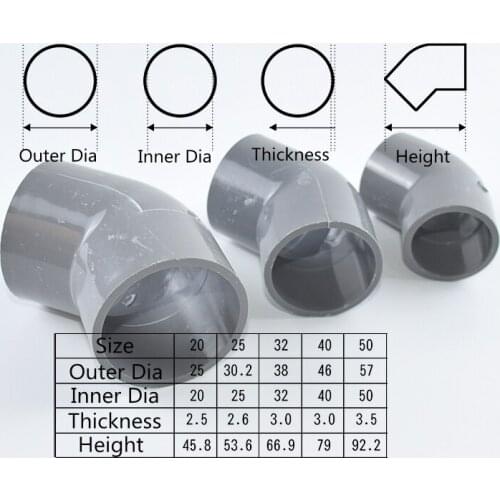 2~10pcs 20/25/32/40/50mm PVC Pipe 45° Equal Elbow Connector Industry Connector Garden Irrigation Aquarium Adapte DIY