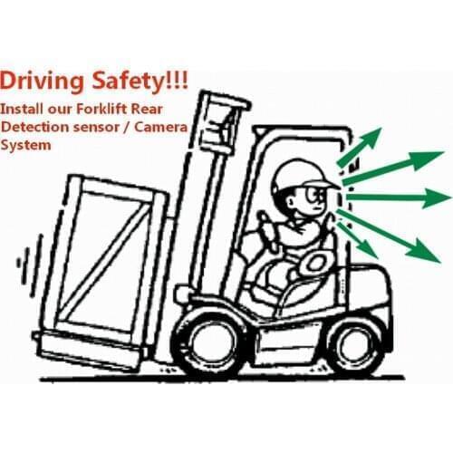 Parking sensor car camera and monitor for Forklift Operating