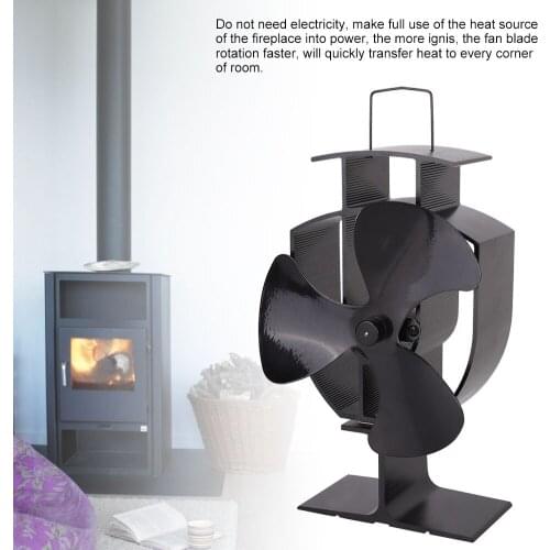 TOPINCN Wood Stove Fans