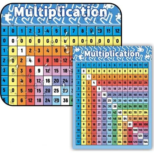Multiplication Chart Math Poster Family Educational Times Tables Maths Children Wall Chart Poster 56*43cm Multiplication Table