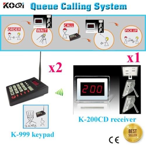 Restaurant Queue Management System With Keypad Pressing The Transmitter Customer To Call Center( 1 display + 2 numeric keypad)