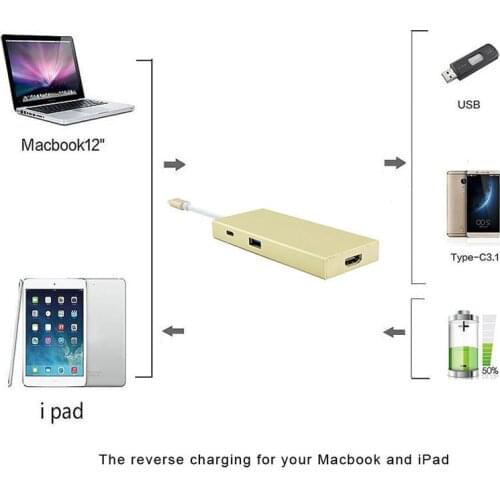 Multi USB HUB 3.0 USB 3.1 Type C To HDMI-Compatible With SD/TF Card Read USB C Convertor Splitter For Macbook Pro PC Accessories