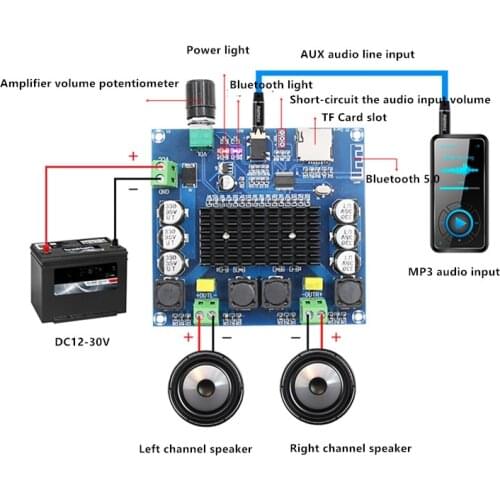 Whosale H-A105 Bluetooth 5.0 TDA7498 digital amplifier board 2x100W Stereo Audio AMP Module Support TF Card AUX