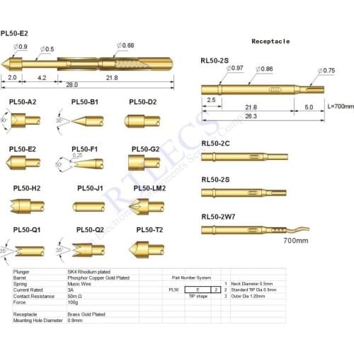 100pcs Bare PCB 1.27mm Pitch Spring Test Probe PL50 Testing Pin 28.0mm Length 0.68mm Dia Gold plated TIP styles Sockets to order