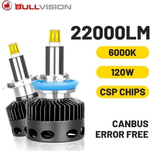 Bullvision H7 LED D1S D2S D3S D4S D2H HID Headlight 22000LM 360 Degree CSP LED H1 H11 H8 H9 9005 9006 HB3 HB4 High Beam Low Beam