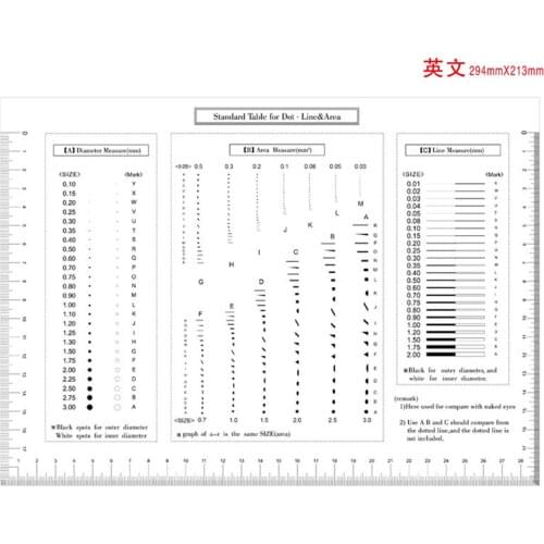 294x213mm Dot Area Line Standard Table High Transparent Soft PET Micrometer Calibration Film Ruler QC Defect Measurement Tool