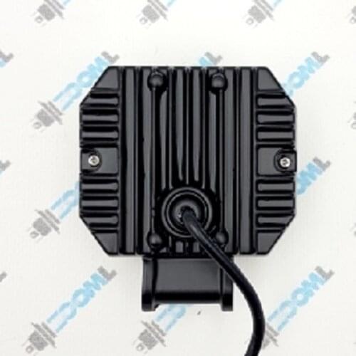 ZOOML Spotlights