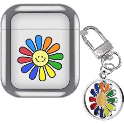 Soft TPU Cases For Apple Airpods 1/2 Protective Bluetooth Wireless Earphone Cover For Apple Air Pods Charging Box Bags