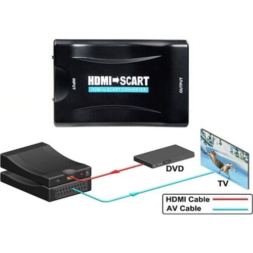 HDMI to Scart AV converter adapter HDMI in Scart out supports up to 1080P/60hz HDMI input(video+audio supported over scart)