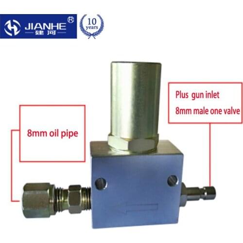 JIANHE LYQ3-L8 grease filter suitable for grease lubrication system,install the front part of lubrication pump