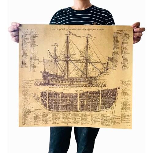 Industrial Style Kraft Paper Empire Ancient Battleship Structure Architectural Teach Drawing Dormitory Bar Decor Painting Core