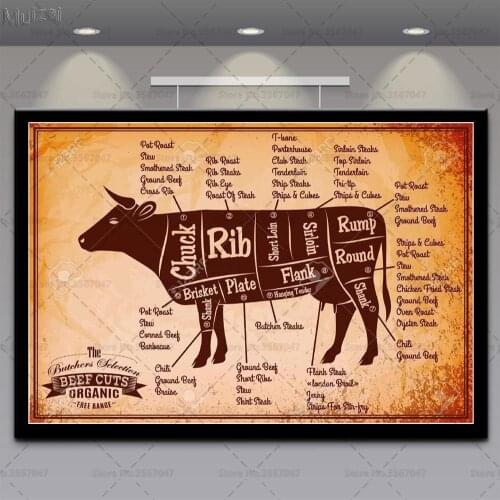 Posters and Prints Cattle Butcher Chart Beef Cuts Diagram Meat Wall Art Poster Canvas Painting Pictures for Home Decoration
