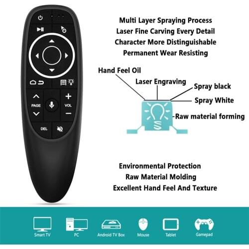 G10 G10S Pro Voice Remote Control 2.4G Wireless Air Mouse Gyro Sensing Game IR Learning for Android TV BOX With USB Receiver