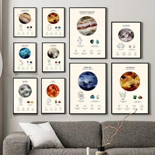 Constellation Birthstone Zodiac Symbol Planet Wall Art Canvas Painting Nordic Posters And Prints Wall Pictures Kids Room Decor