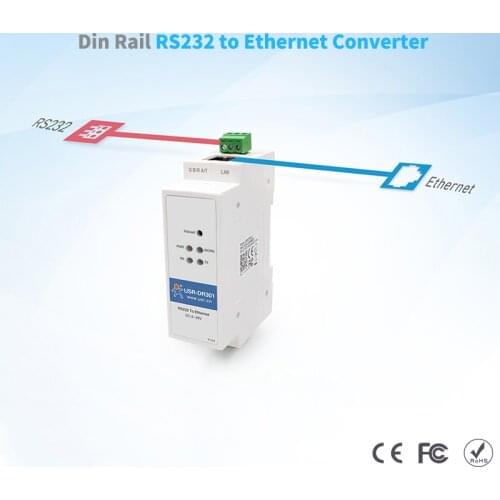 Industrial RS232 Serial to Ethernet Converter support Modbus RTU to TCP Data Transmission Din Rail RJ45 Device Network Server