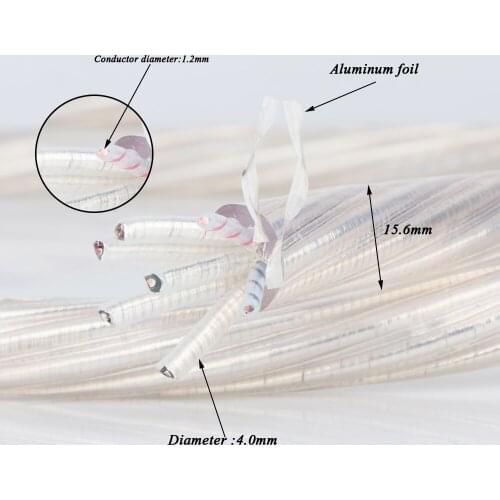 Odin Reference Power Cable Cord Bulk Hifi Audio Power Wire For DIY power cable