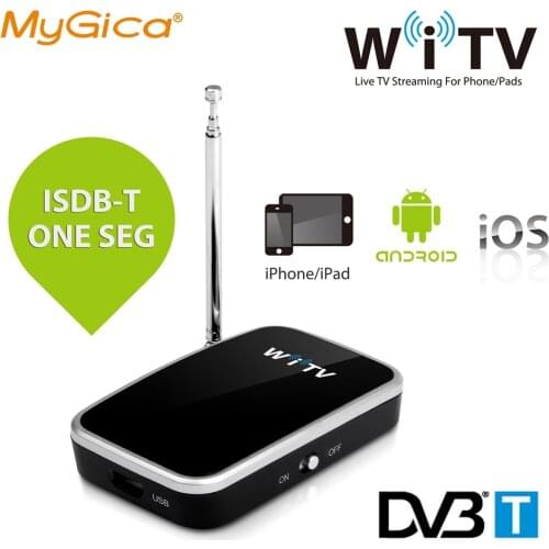IOS Android TV Tuner-Geniatech Mygica WiTV- Watch Live Freeview on Smartphones and Tablets for Apple iPad iPhone
