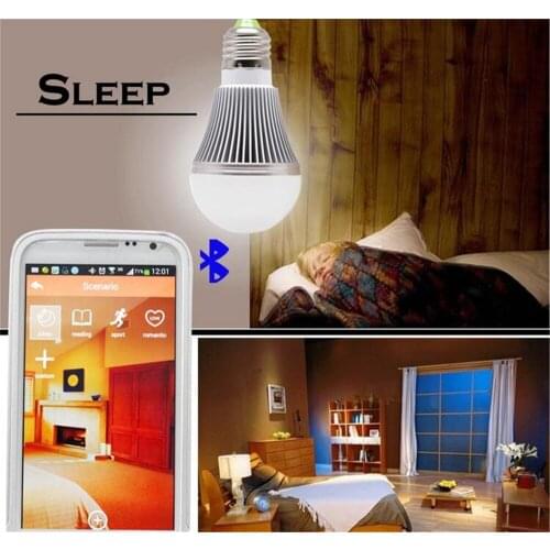 Fding Smart Electronics