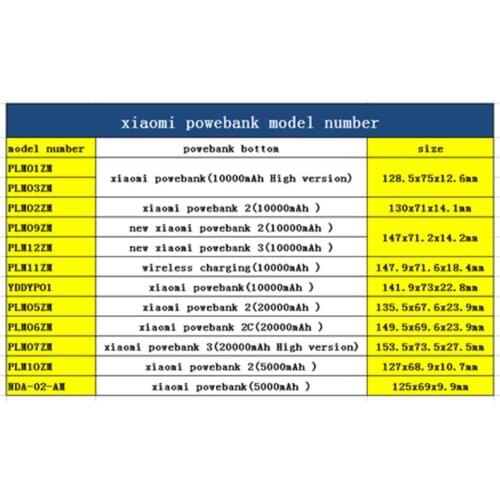 For Xiao mi Power Bank 2 10000 mAh Dual USB Port Skin Shell Sleeve For PLM09ZM