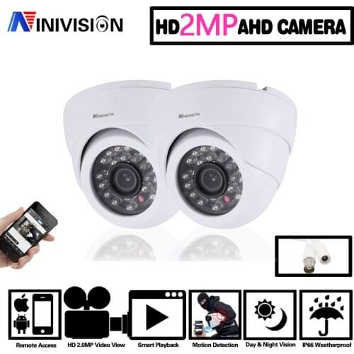 720P / 1.0MP HD-TVI AHD CCTV Security Camera ,3.6mm Lens 24 IR LEDs,30m Night Vision Outdoor Whetherproof Surveillance Camera