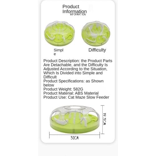 WICK AND HIS PETS Products For Cats