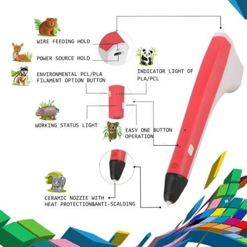 M1 Red 3D Pen Set Professional For Kid Sublimation PLA PCL Filament 1.75mm 3D-Pen Pencil Printing Gadget Rods Free Shipping