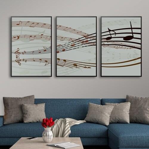 Retro Nostalgic Canvas Painting English Musical Note Music Spectrum Cafe Living Room Bedroom Wall Decoration Printing Poster