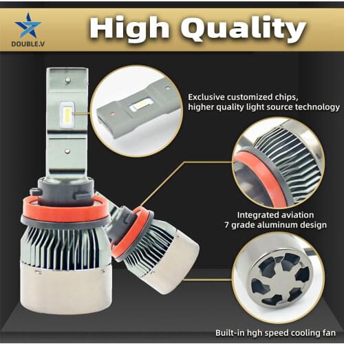 Auto Lamp LED H7 Led H4 H11 Csp Headlight Led Car Fans Car Light Bulb 12v Diodes On The Car for Nissan Mazda Volvo Cruise Passat