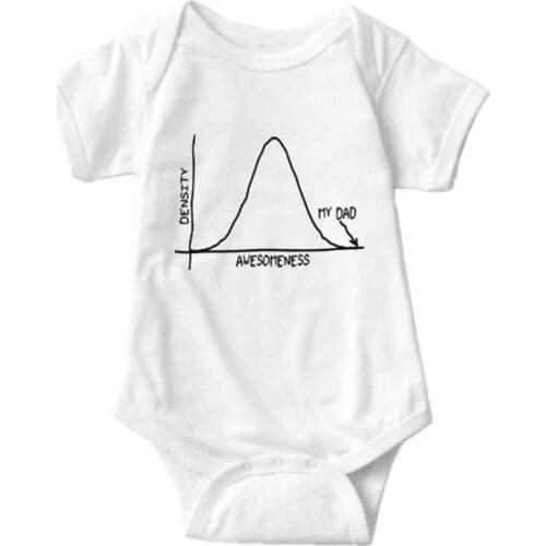 Baby Clothes for Newborns Bodysuit Boys Girl Short Sleeve Letter Rompers Overalls for Kids Girls Clothes Childrens Clothing