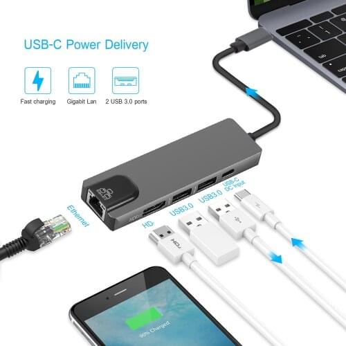 5 in 1 USB Type C Hub 4K USB C Hub to Gigabit Ethernet Rj45 Lan Adapter for Mac book Pro Thunderbolt 3 USB-C Charger PD