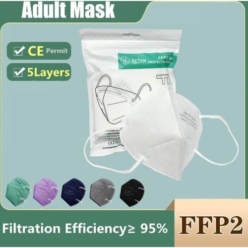 CONNAUGHT Masks And Antiseptics