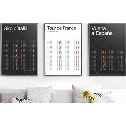 Cycling posters - Set of 3: Winners history - All sizes! / wall decor / art / bike / italy / minimal / retro / home / tour