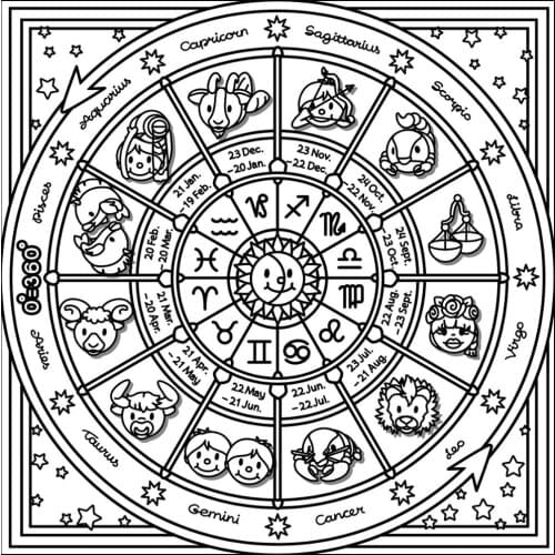 AZSG Cartoon Constellation Silicone Clear Stamps For Scrapbooking DIY Clip Art /Card Making Decoration Stamps Crafts