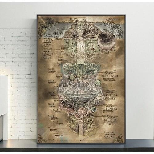 Made In Abyss Map Poster And Prints Anime Painting On Canvas Wall Art Picture For Home Decor Cuadros Living Room Decoration