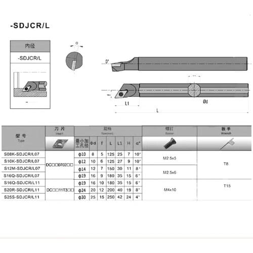 S08K-SDJCR07 S10K-SDJCR07 S12M-SDJCR07 S16Q-SDJCR07 degree spiral tungsten steel for DCMT070204 / 08 cutting tool