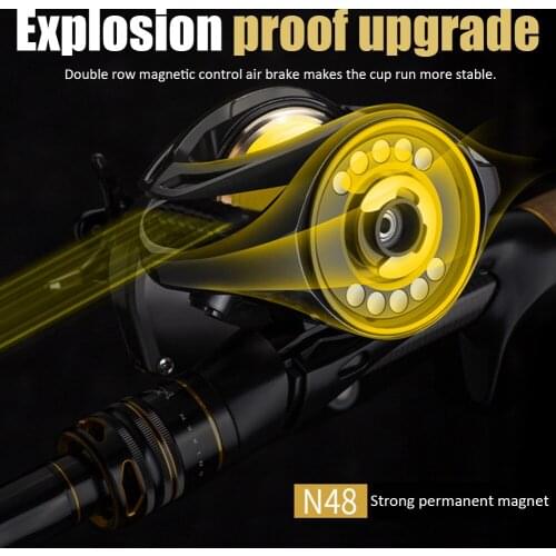 Fishing Reel Max Drag 16kg 6.3:1 6+1BB Metal Ball Grip Spool Spinning Reel Saltwater Wheel for Fishing Pesca