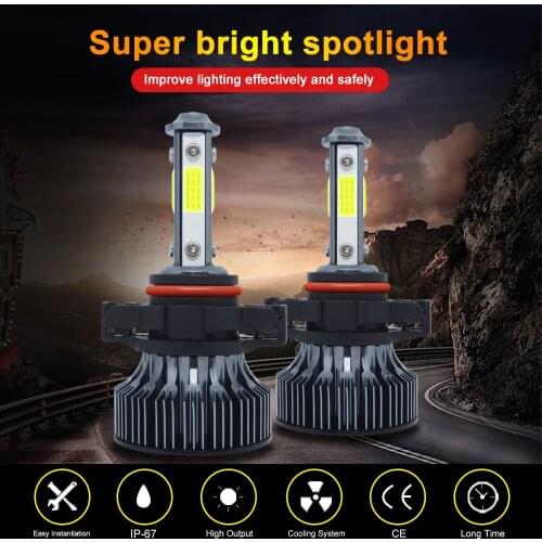 ANYIXO Headlamps