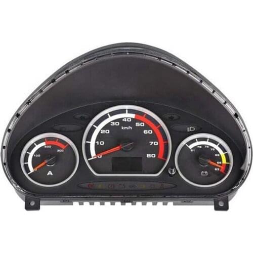 Huanxin Instrument Panel Overlays