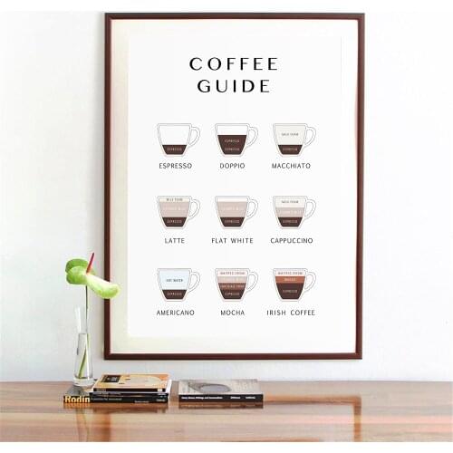 Coffee Guide Canvas Prints Lover Gift Pictures Room Wall Art Decor Kitchen Poster Painting Decoration