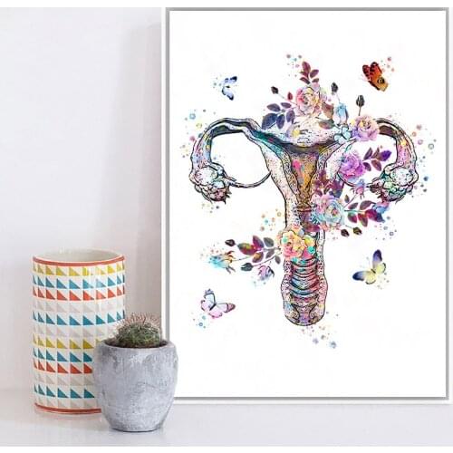 Human Anatomy Wall Art Painting Anatomy Poster Anatomical Organs Canvas Print Medicine Poster Wall Picture Clinic Office Decor