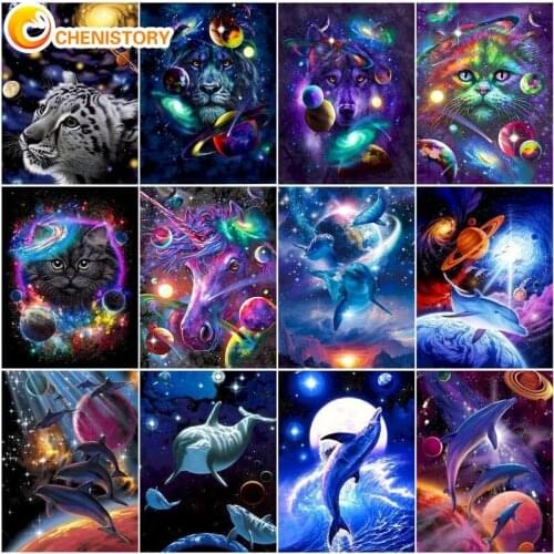 CHENISTORY Painting By Numbers Diy Planet Head Painting By Number Kit Adult Gift Coloring Animal Picture On Canvas Acrylic Paint