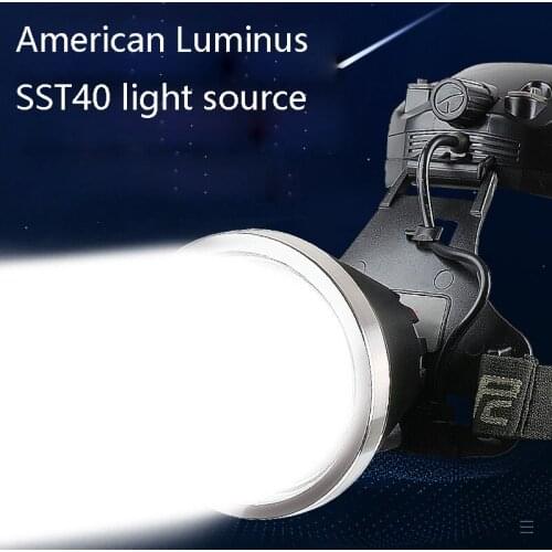 BrightRGB LED Headlamps