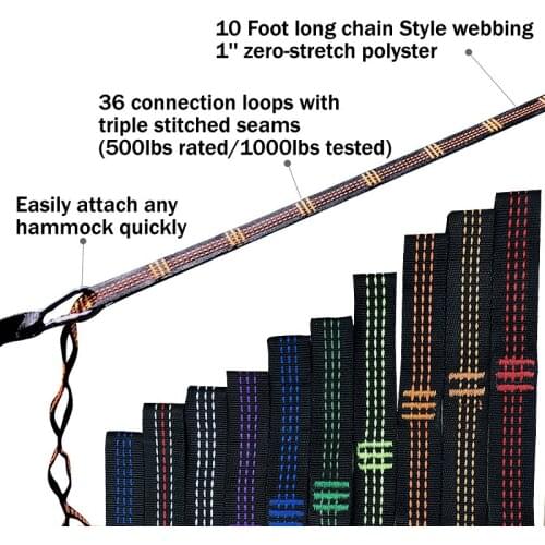 Essential Can Hold 2000kg OutDoor Camping Hiking Hammock Hanging Belt Hammock Strap Rope with Metal Buckle Load Bind Rope