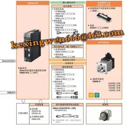 Servo Drive R88D-KN08H-ECT-Z