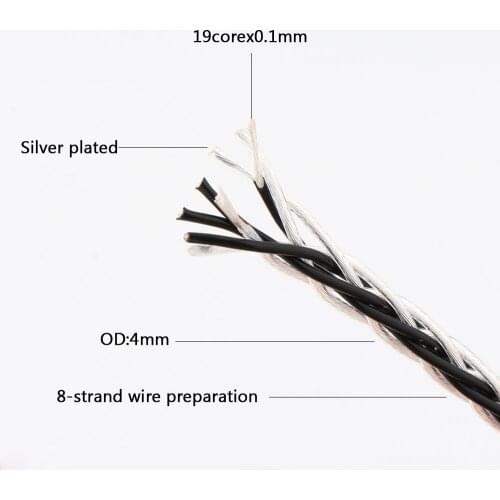 Hifi 7N OCC Silver Plated 8cores headphone cable earphone Bulk Cable Replacement Upgrade bulk wire for headphone earphone wire