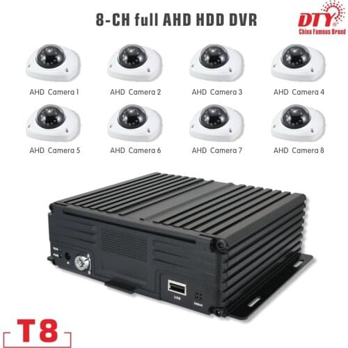 AHD VGA HDD 4ch car mobile dvr with gps tracker for van for vehicle with date/time stamped,X9sG